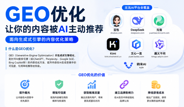 宿州GEO与SEO有何相似之处